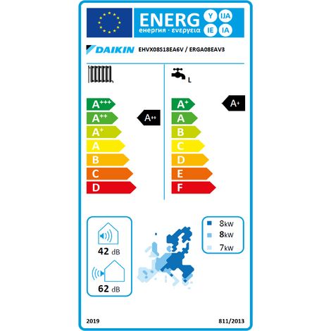 Daikin Split Luft-Wasser-Wärmepumpe Inneneinheit Altherma 3 R F H/C, 6/8kW, mit 6kW Heizstab, integrierter 180L Speicher, R32 (1/5)