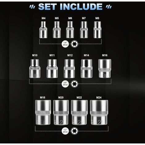 Coffret Douille Torx Femelle 1/4" 3/8" 1/2", Douille de Profilés E Torx E4, E5, E6, E7, E8, E10, E11, E12, E14, E16, E18, E20, E22, E24 avec Boîte No (1/5)