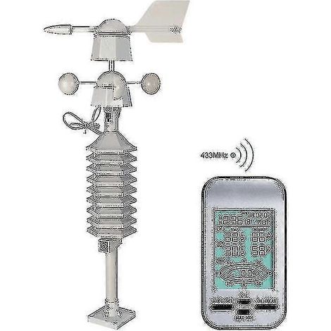 Anémomètre sans fil à double fixation, capteur de vent, station météo LCD, horloge, vitesse et direction du vent, Chill Home (1/4)