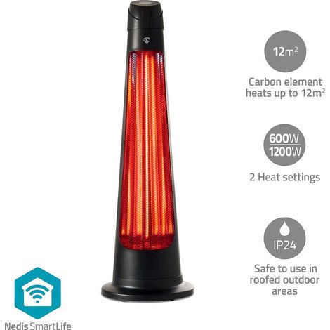 Pricenet HTPA21BKW Calefactor de Terraza Negro 1200 Vatios