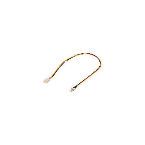 Goobay 93631 cable de alimentación interna 0,3 m (1/2)