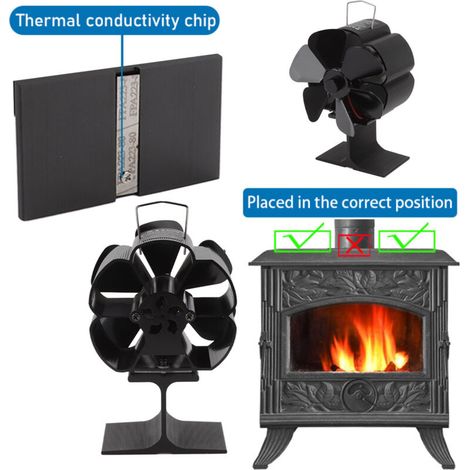 Ventilador de estufa Eosnow de 6 aspas, silencioso, de bajo consumo energético, resistente a altas temperaturas, fabricado en aleación de aluminio. (1/3)