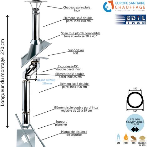 Edilinox – Kit conduit double paroi isolé sortie toiture – Dévoiement 25.9 cm – Longueur 270 cm – Inox 316/304 – Isolation 25 mm laine de roche - Ediliso25