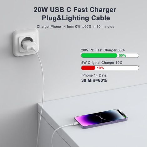 Chargeur Rapide iPhone 11 12 13 14, 2 Pack Chargeur de 20W Adaptateur avec 2M USB-C de données Lightning Cordon de Charge Compatible avec iPhone 14 13 12 11 Pro Max XS XR X