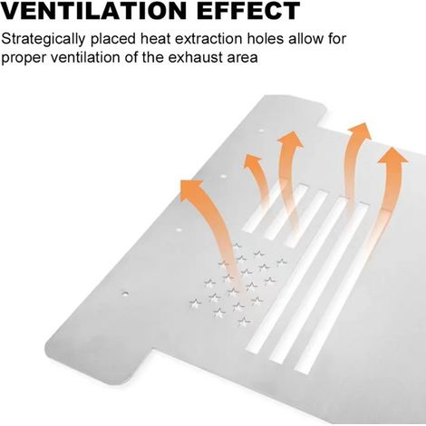 Pièces automobiles compatibles avec la plaque de recouvrement du convertisseur catalytique Toyota Prius 2016-2021 : modèles personnalisables à monter soi-même. (1/4)