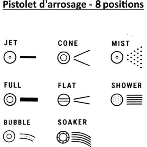 Pistolet d'arrosage multi-jet (8 positions)