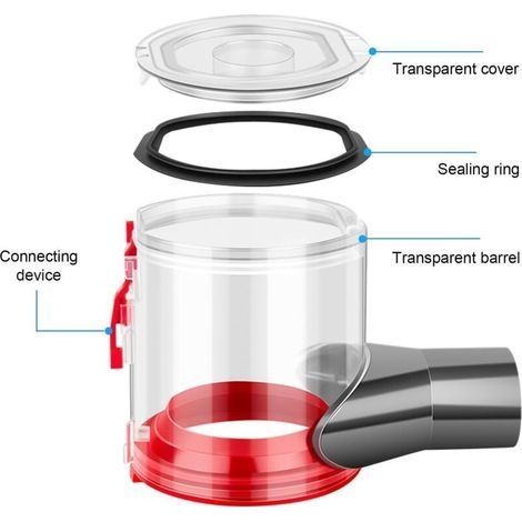 Set mit 2 hochwertigen, transparenten Staubbehältern für Dyson V7/V8 Staubsauger, Zubehör für Dyson V7/V8 Staubsauger, Ersatzteile für Dyson (1/4)