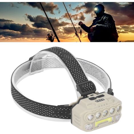 QORVA
-Lampe frontale COB LED Lampe frontale de camping pour l'extérieur avec bandeau réglable Lampe frontale légère Indicateur de batterie Gesture Sensing 1200MAH,DUBUNS