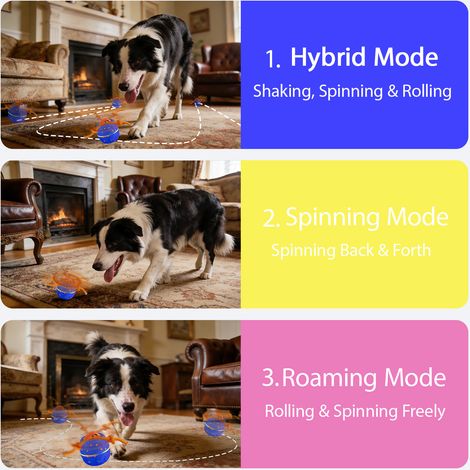 Wicked Ball Rolly Smart Interaktives Hundespielzeug, Automatische Bewegung, Hüpfen, Drehen, E-TPU-Material, Aktiver Rollball für mittelgroße und große Hunde (Blau) (1/5)