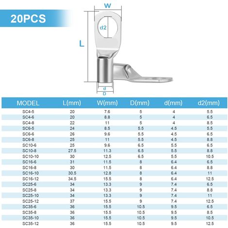 20 Pièces Cosses Tubulaires 4mm² M8, Cosses Annulaires, Cosse à Sertir a Oeil à Anneau, Cosse Electrique Plate, Œillet en Cuivre Étamé pour Voiture