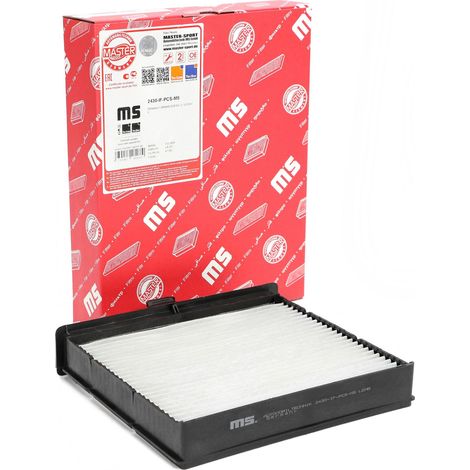 Innenraumfilter MS Renault Scenic II (JM0/1) (1/5)