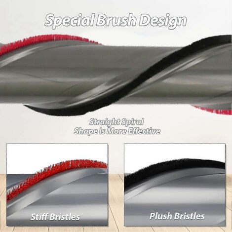 NALOOKAMIC Filtre de rechange pour aspirateur V15, brosse rotative anti-enchevêtrement à couple élevé, pièces de rechange pour barre de brosse (1/4)