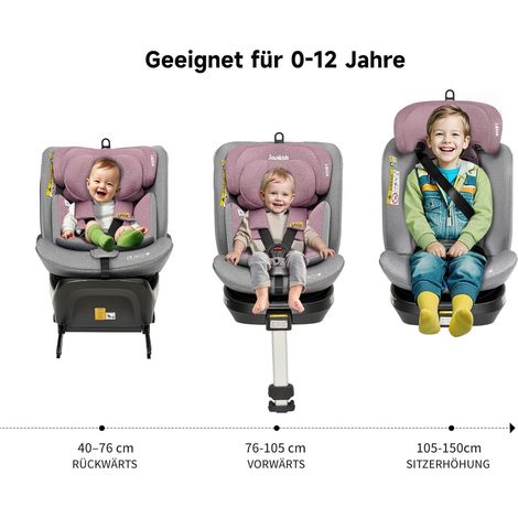 Siège auto pivotant 360° Jovikids ISOFIX, i-Size 40-150 cm (0-12 ans), dos route inclinable, capote démontable, homologué ECE R129, rose (1/5)
