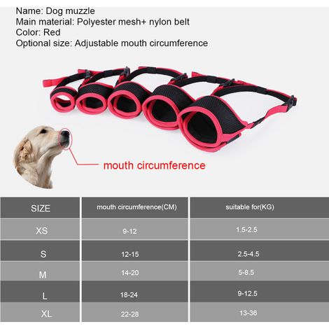 DODOPET – muselière pour chien, protège-bouche pour empêcher les morsures et les aboiements (1/5)