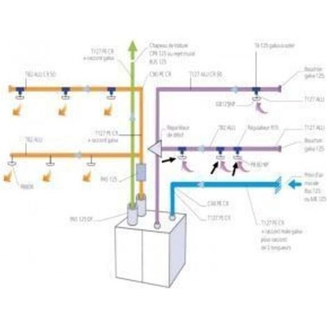 Bardusch - PB 100 NP Aspiratore - Diametro 100 - Ventilazione a doppio flusso ad alta efficienza
