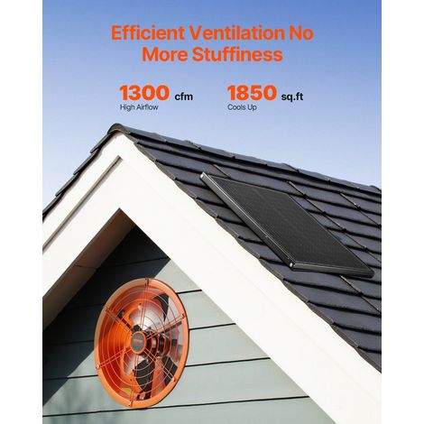 Ventilateur d'Extraction Solaire de Grenier, 400x150 mm, Extracteur d'Air de Grenier avec Thermostat Réglable, Maille Extérieure, C… (1/5)
