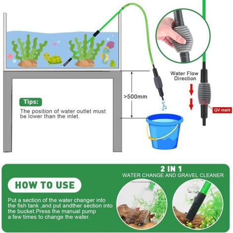 Aspirateur Nettoyage Aquarium-1, Bleu,Standard Siphon Gravier Changement Eau Pompe Accessoire Aquarium Aucunely (1/5)