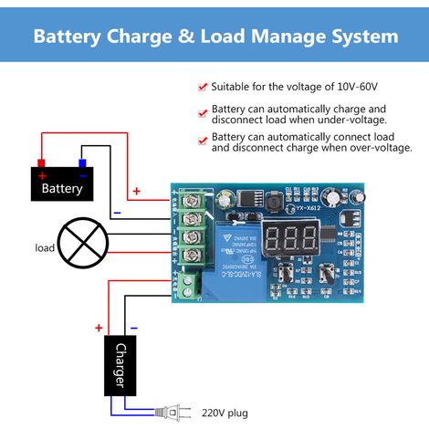 YX612 10V-60V 30A Batterieladeregler (1/5)