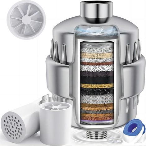 KLVGTIFS PU - Filtre de Douche avec Turbine Rotative à 36 Étapes Adoucisseur d'eau Douche avec 2 cartouches de filtres,pour salle de bain, l'hôtel (1/5)
