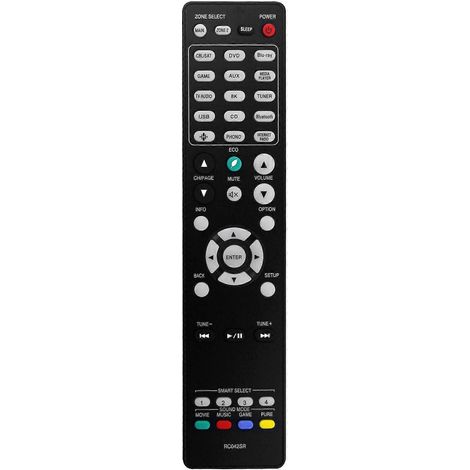 Télécommande RC042SR pour ampli AV Marantz 4K UHD SR6015/NR1711/SR5015 DAB/SR5015OM (1/5)