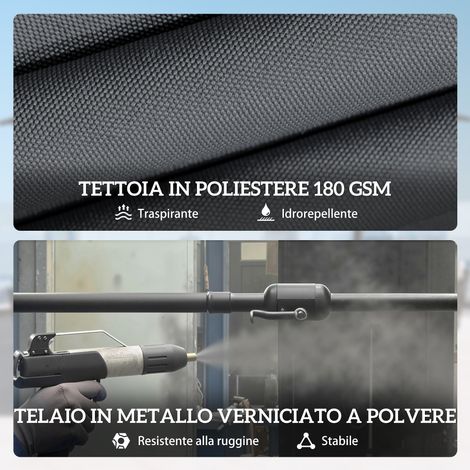 Lot de 2 parasols doubles 12 baleines avec manivelle, armature en métal et polyester gris anthracite, pied en croix fourni, 3x1.5 m, housses de transport incluses (1/5)