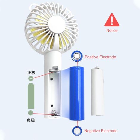 Tragbarer Ventilator mit Standfuß, Mini-Ventilator mit 3 Geschwindigkeitsstufen, leise, ideal für Reisen, Camping, Büro und Zuhause. USB-Stromversorgung. (1/5)