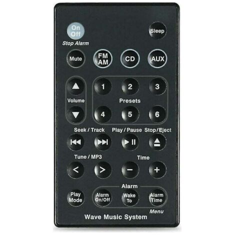 Telecomando di ricambio per i modelli AWR1B1 AWR1B2 AWRCC4 AWRCC7 AWRCC8 del sistema musicale Bose Wave, colore nero. (1/4)