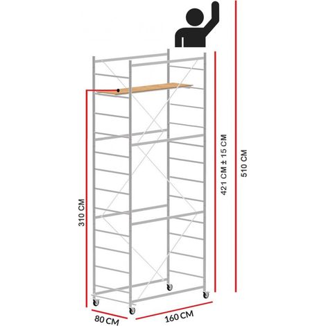 Scedil – Échafaudage 160 cm – Hauteur de travail 5,10 m – Acier galvanisé – 4 roues avec freins – Pour chantiers humides