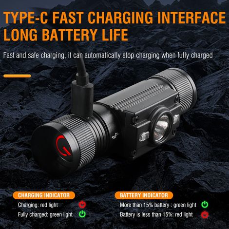 FLITI HP300 LED Headlamp Rechargeable USB Type-C 850LM 7 Modes Black (1/5)