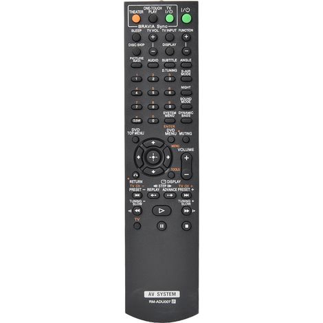 Ersatz-Funkfernbedienung RM-ADU007 für Sony Audio-Video-Systeme (1/5)