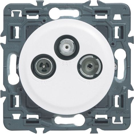 Legrand 099718 TV-/RD-/SAT-Steckdose (Stecker/Buchse 9,52 / „F“) – Weiß – Kombinierbar