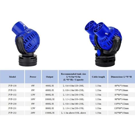 Pompe de brassage JVP-130, 4000 l/h, 6 W, pompe de circulation pour aquarium (eau douce et eau de mer), diamètre 60-80 cm.