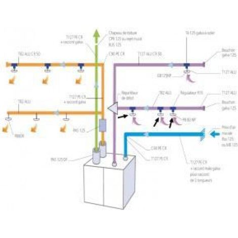 Bouche d'extraction PB 80 NP - Diamètre 80 - VMC double flux haut rendement (1/2)