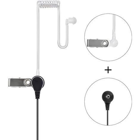 Walkie Talkie Headset with Microphone (1/4)
