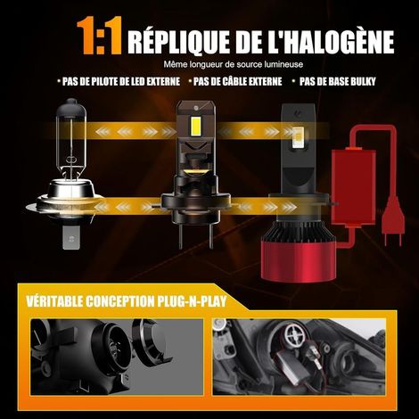 H7 LED 36000LM, 120W, 6500K Weißlicht, Ersatz für Halogenlampen, 1:1 Halogengröße, Plug & Play, Lebensdauer über 70000 Stunden, 2 Stück (H7) (1/2)