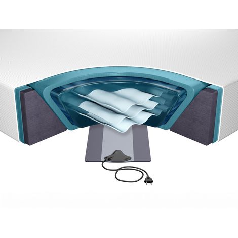 Beliani – Kit lit à eau 180 x 200 cm – Matelas à eau avec housse – 2 thermostats – Vinyle résistant à la déchirure – Conformité EN 71 - EAU 2 X