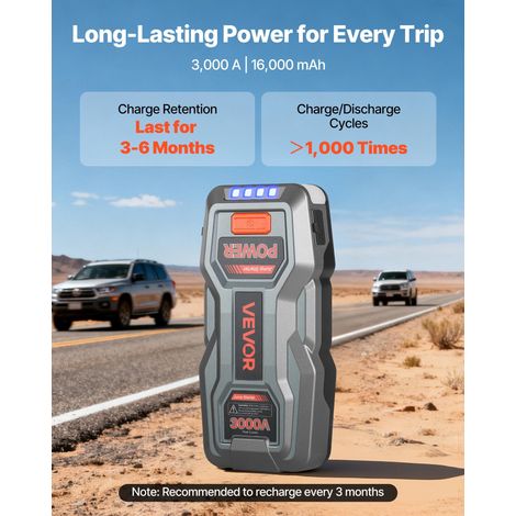 Booster Batterie Voiture 3000 A Démarreur de Batterie au Lithium (1/5)