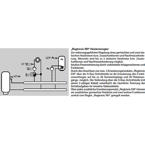 OVENTROP Heizkreisregler Regtronic RH witterungsgeführt 1152083