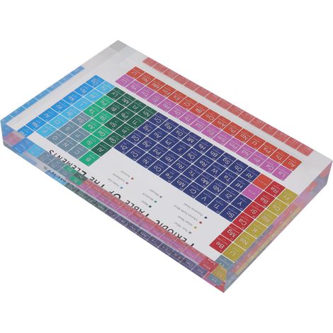 Großes, modernes, dekoratives Periodensystem aus Acryl, großformatig, sicher und geruchlos, für Schule und Zuhause (1/5)