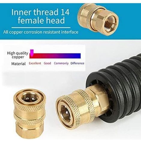 Connecteur rapide en laiton - - - 1/4'' (1x1x1 cm) - Supporte 5000 psi - Adaptateur nettoyeur haute pression (1/5)