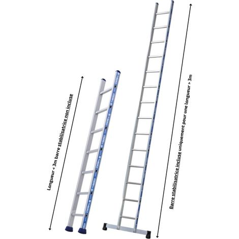 Tubesca Comabi – Échelle simple aluminium renforcée 1,85m – Charge maximale 150kg – Conforme normes EN 131 – Pour chantiers intensifs