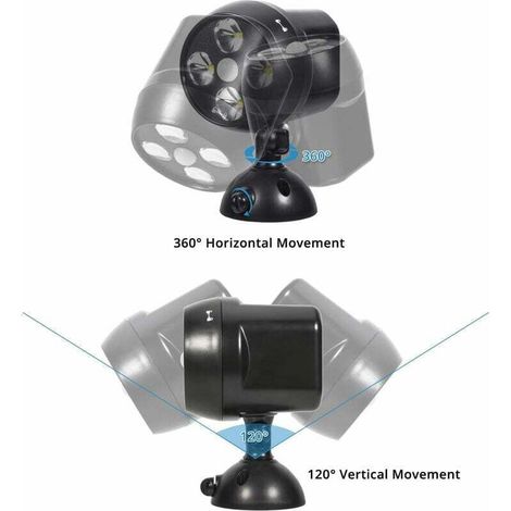 Lampe extérieure avec capteur de mouvement Imperméable à l'eau, Projecteur led avec capteur sans fil, Lumière extérieure de Sécurité (1/4)