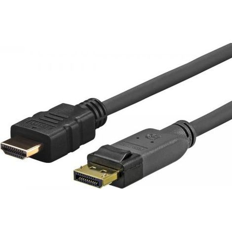 PRO DISPLAYPORT - HDMI
