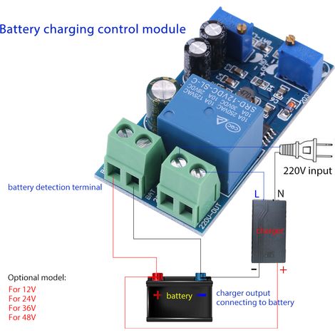 module de commande de charge de la batterie (1/4)