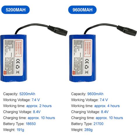Remplacement De Batterie 7.4V 5200Mah Pour Bateau D'Appât De Peche MNS (1/4)