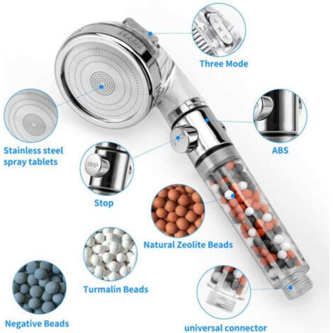 3-in-1 shower head, water-saving shower head, ionic filter, anti-limescale filter (1/4)