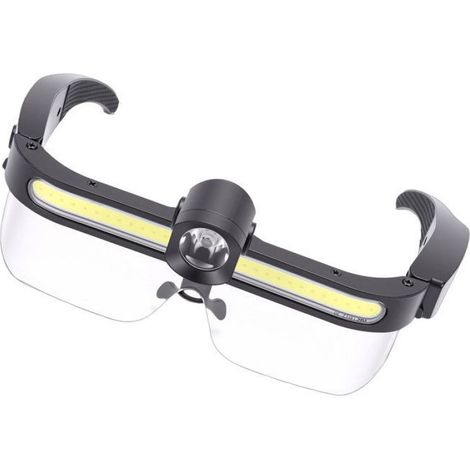 Lunettes Phares LED COB - Étanches IPX4 - Rechargeables USB - Pour Pêche et Cyclisme - 1 Pièce (1/4)