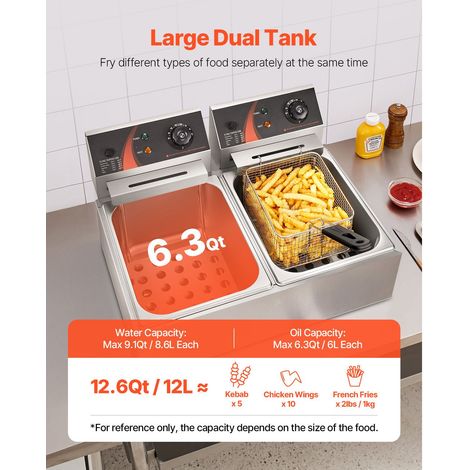 Friteuse à double bac 5000W pro friteuse électrique industrielle thermostat réglable double cuve à frites inox alimentaire nettoyage facile avec 2 paniers et couvercles (1/5)