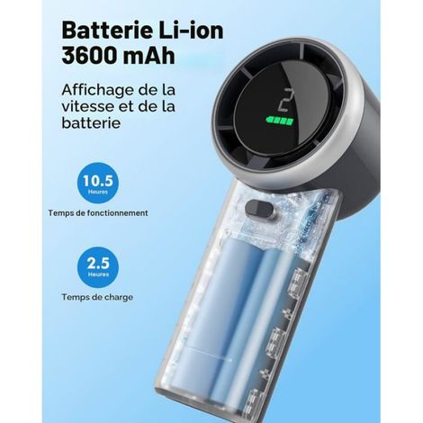 Ventilateur Turbo - 13500 Tr/Min - 5 Vitesses - Écran HD - Recharge USB 2 H - Portable Pour Voyage Sport Plage - 1 Pièce (1/4)
