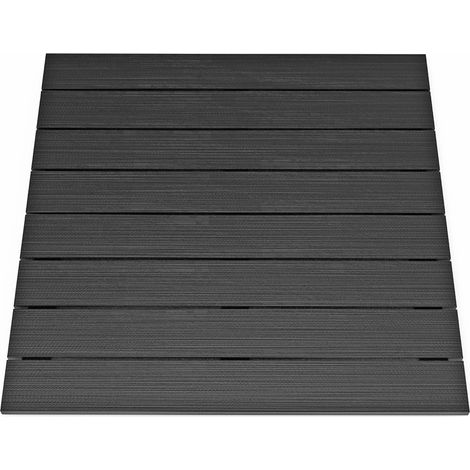 HOME DELUXE WPS Tischplatte für Gartenlounge RIO – Anthrazit  Ersatzplatte aus Aluminium für Outdoor-Tische  Tischplatte, Kunststoffplatte, Platte